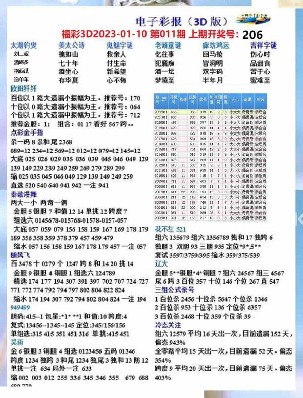 今天3D试机号开机号的神秘面纱，探索数字背后的乐趣与智慧3d今天试机号