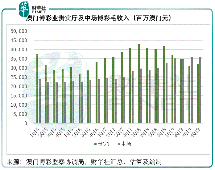 2043澳门资料大全免费下载，揭秘博彩业的数字密码与旅游新趋势2023澳门资料大全免费下载地址记得安装