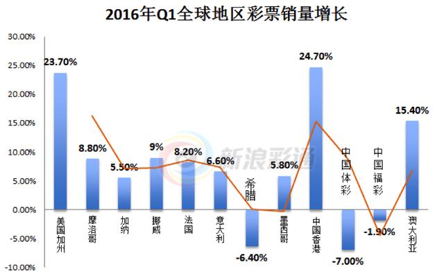 2037年香港今期开什么码，探索彩票背后的故事与影响2020年今晚香港开什么码