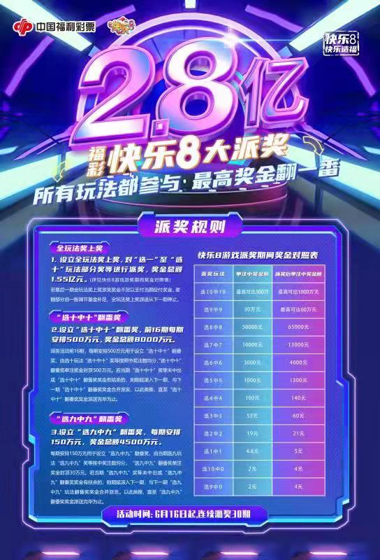 澳门彩今晚开奖结果现场，激情与期待的交汇点澳门彩今晚开奖结果现场直播