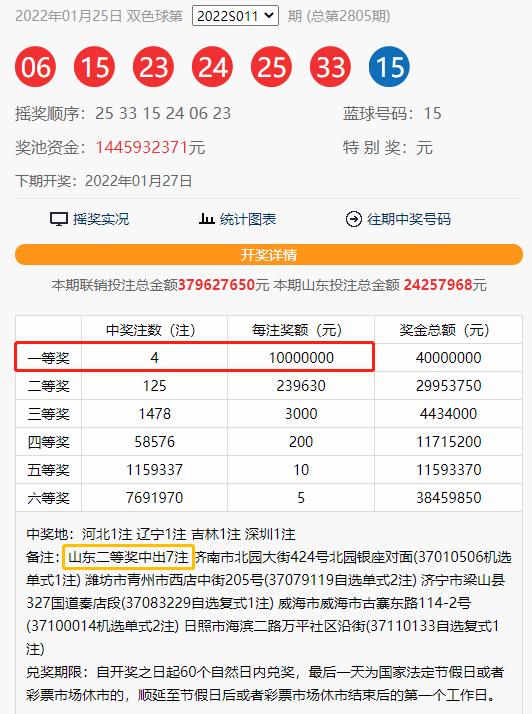香港今期开奖结果号码，揭秘彩票背后的故事与影响香港今期开奖结果号码2022情况