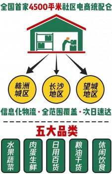 比思社区，构建数字时代下的新型社群生态比思社区官网2023版本的功能介绍