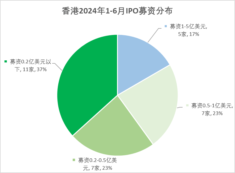 2018年香港开奖结果，回顾与影响2018年香港开奖结果记录