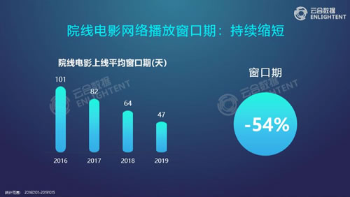 2019香港开奖记录与结果分析，历史数据与未来趋势的探讨2019香港开奖现场开奖记录