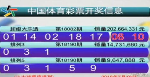 香港最近开奖记录，探索幸运与概率的交汇点香港最近开奖记录近15期开奖结果