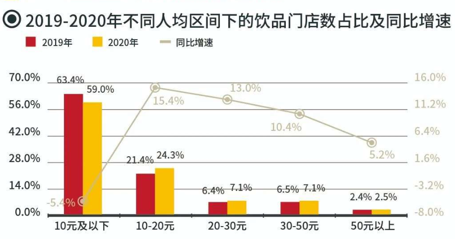 2043年香港最快开奖记录，揭秘历史瞬间与未来趋势2020最快开奖结果+香港