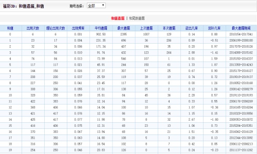 二四六天天好彩(943cc)2.16亿得主谈彩票心得