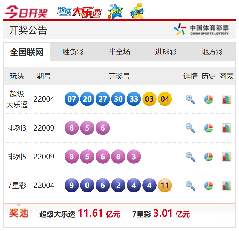 天下彩免费资料大全，揭秘彩票背后的智慧与策略天下彩免费资料大全 彩旧版