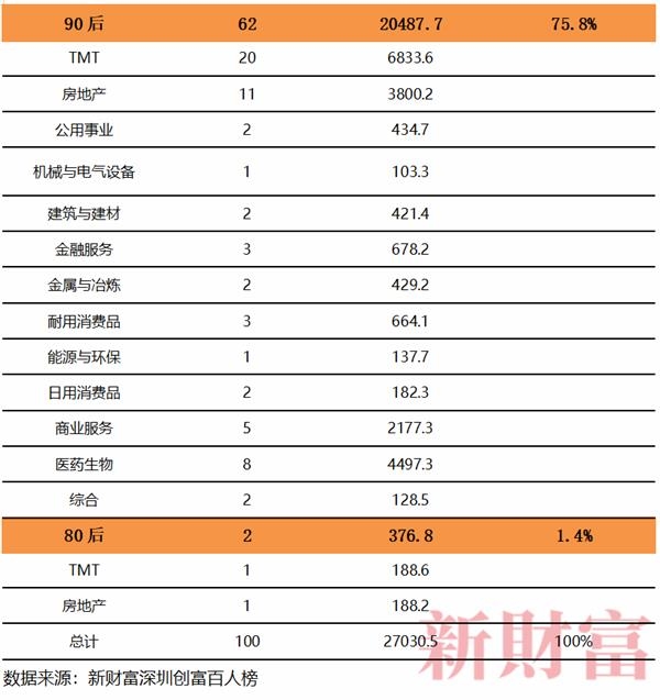 新老澳门开奖结果203年，历史与未来的交汇新老澳门开奖结果2023开奖记录查询表图片大全集