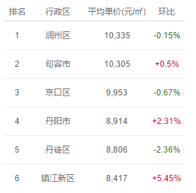 十拿九稳预测最准10十拿九稳预测最准100%大乐透