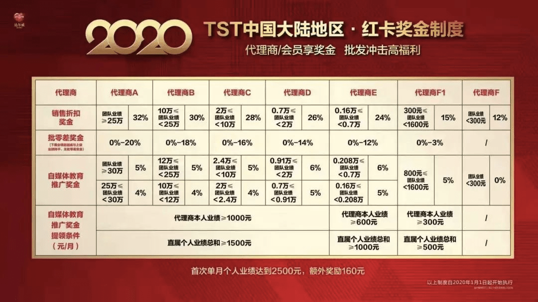 白小姐三肖三期必出一期一娇，揭秘与解析白小姐三肖三期必出一期一娇视频