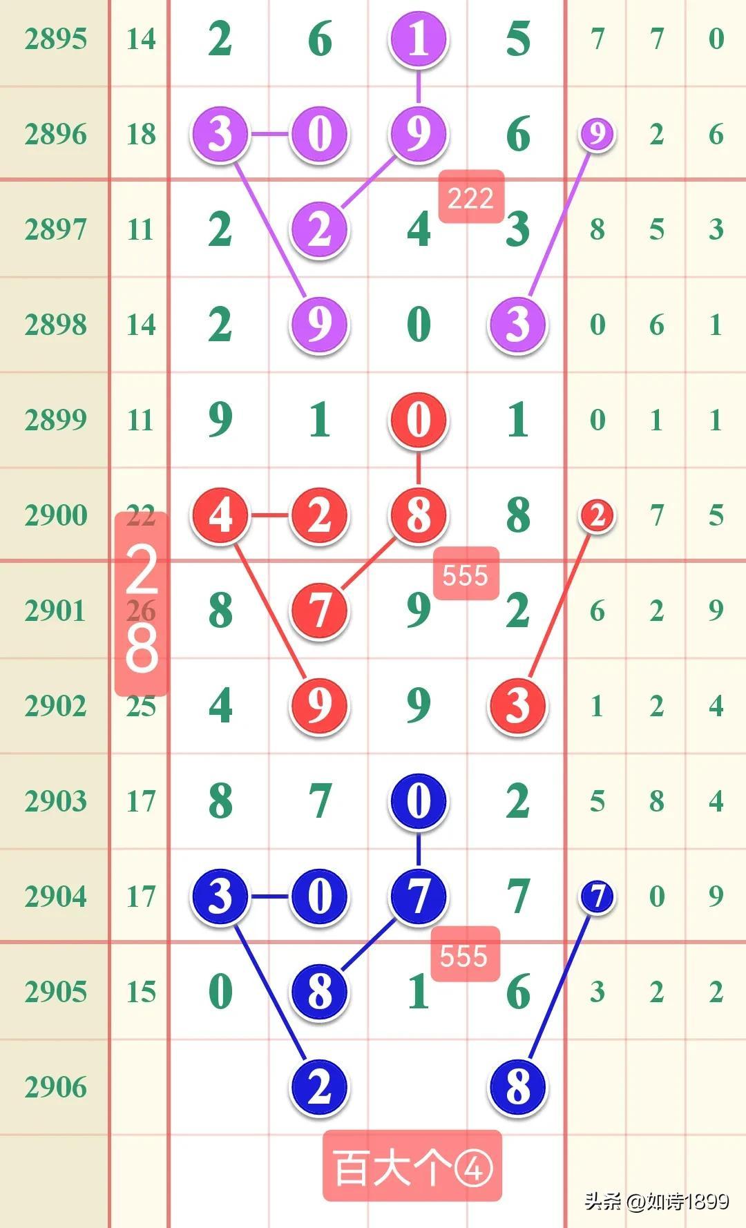 2013-至今，香港历史开奖记录的回望与解析2023香港历史开奖记录查询结果