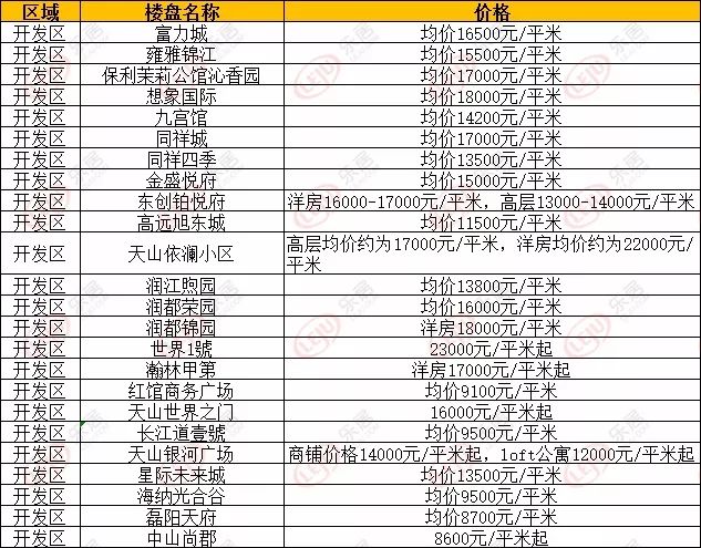 2048年新澳彩开奖结果第165期至93期的详细分析2021年澳门84期开奖结果