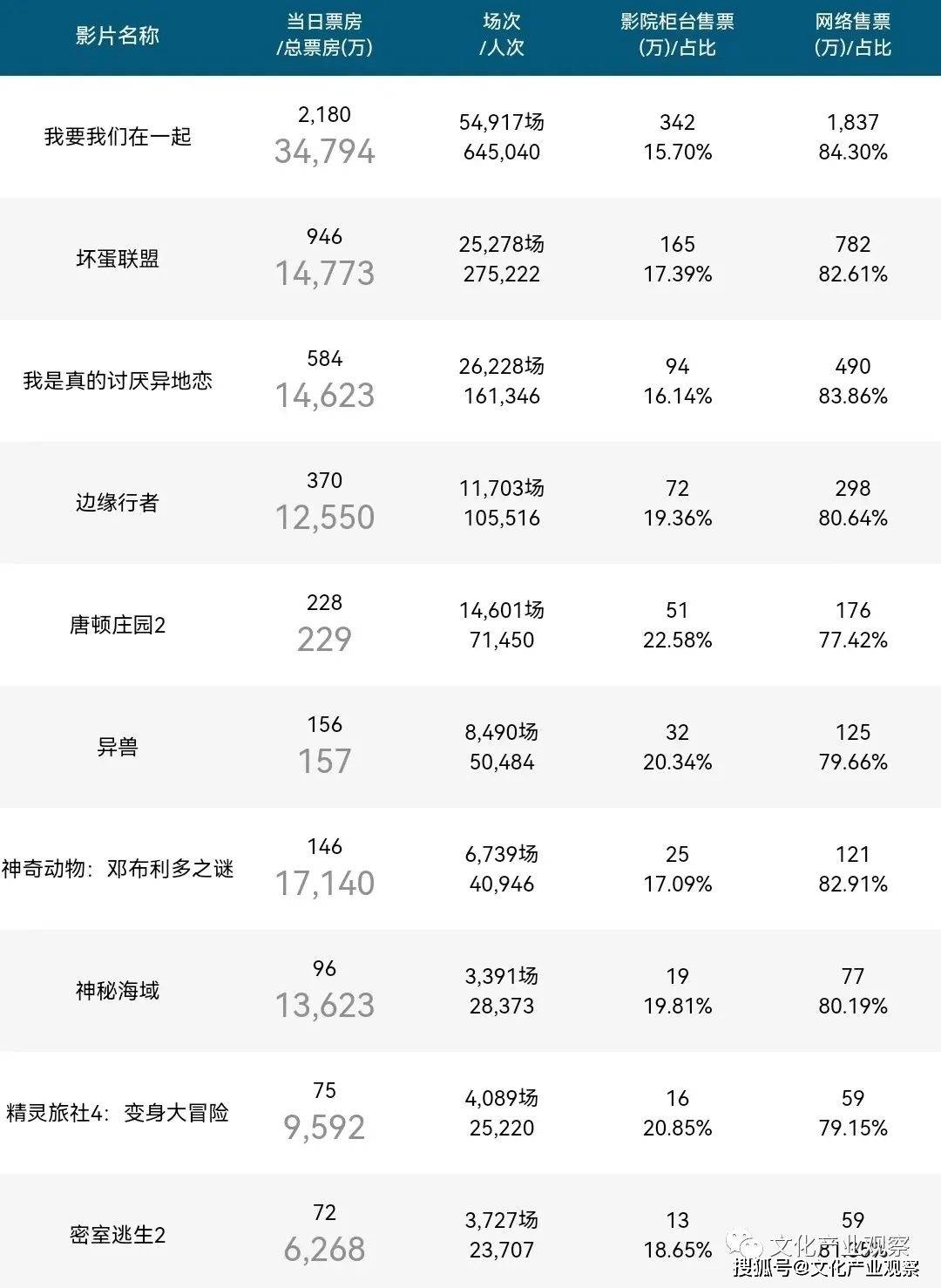 香港开奖结果记录完整版，历史、数据与影响