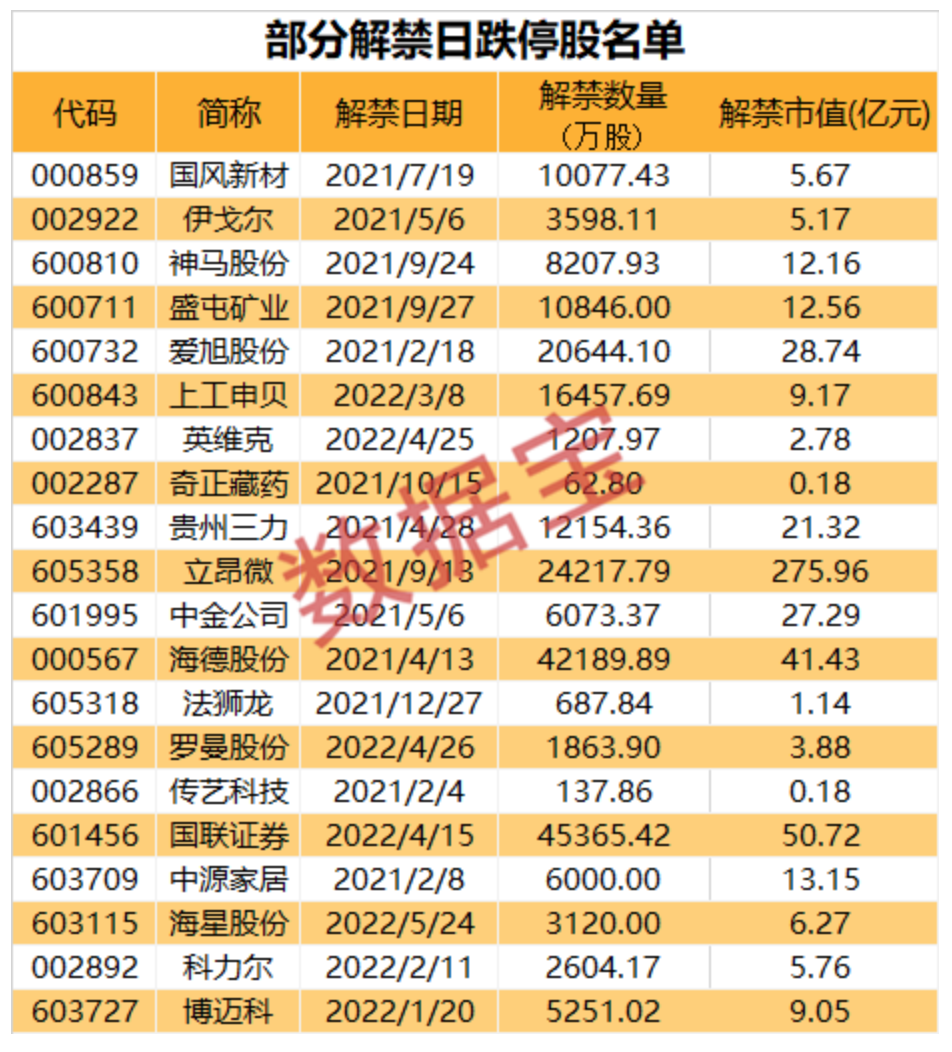 2043年最快开奖记录，香港彩票业的新篇章2020最快开奖结果+香港