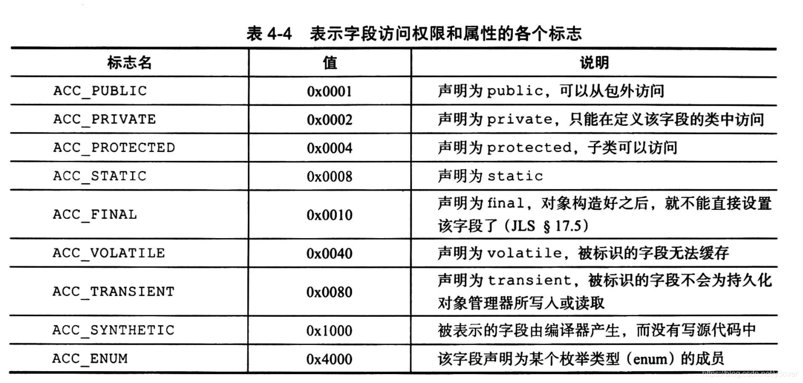 2034澳门正版免费码资料，揭秘与解析
