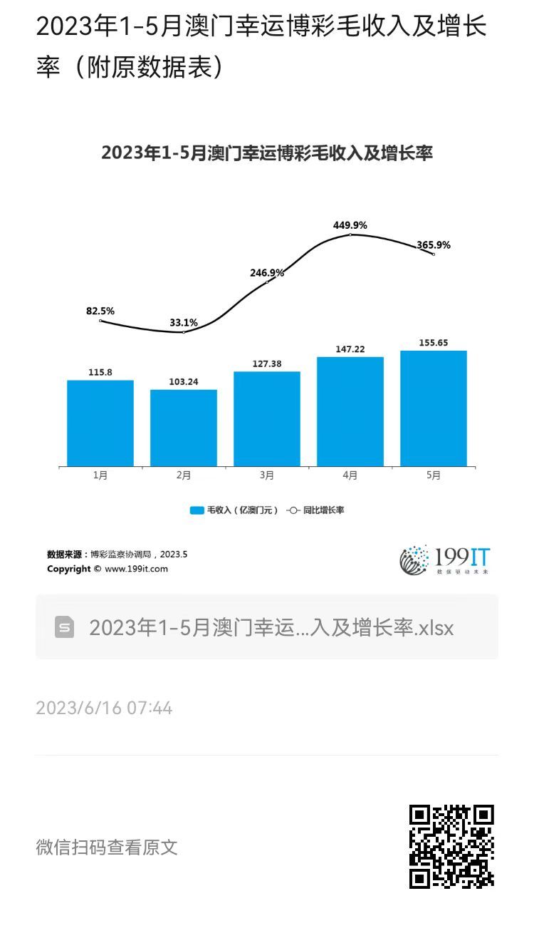 2034年澳门大全免费金锁匙，解锁未来娱乐与科技的融合2024年澳门大全免费金锁匙马志达小车