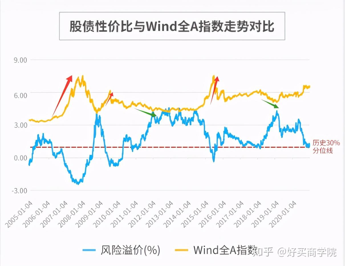 香港近15期历史开奖分析与预测香港近15期历史开奖走势分析
