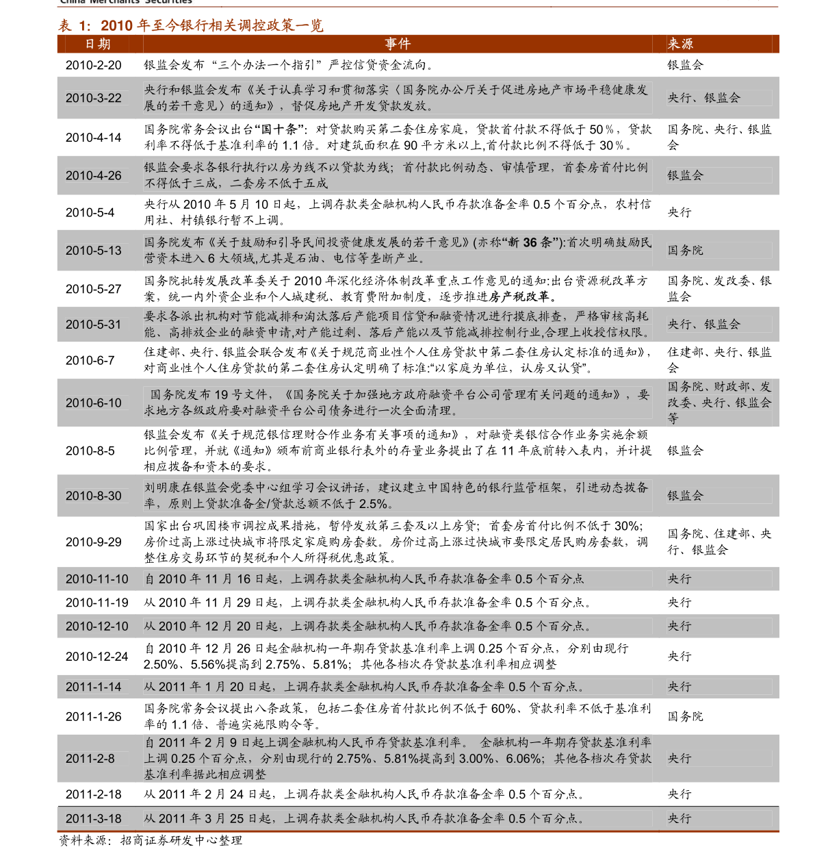 澳门六开奖结果2034年（虚构年份）及历史记录查询新澳天天开奖资料单双