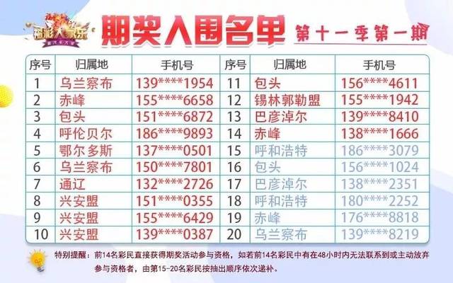 蓝姐三中三规律论坛，揭秘彩票背后的智慧与策略蓝姐三中三规律图片