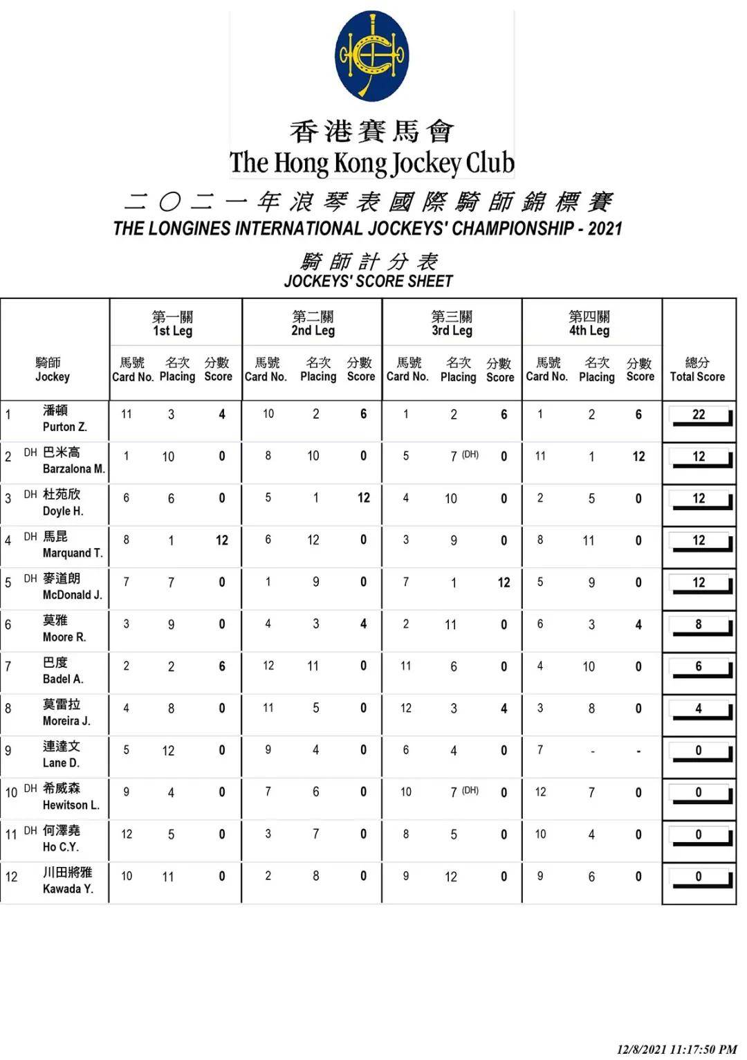 香港金多宝资料大全全网香港金多宝资料多出号码日