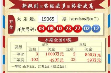 六开彩开奖现场直播，揭秘彩票界的透明与激情六开彩开奖现场直播开奖结果开1
