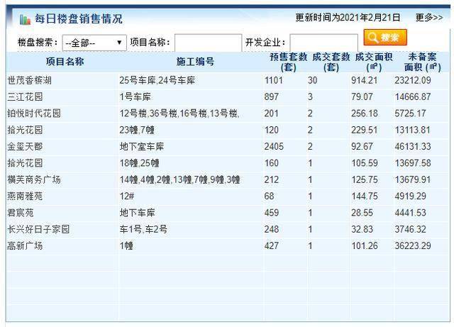 2043年新奥特开奖记录查询表，掌握最新彩票资讯，轻松赢取大奖2024年新奥特开奖记录查询表下载