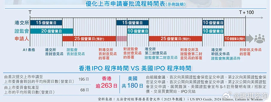 香港内部资料与公开资料的交织，探索城市发展的双面镜像香港内部资料和公开资料下载