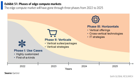 2035澳门传真，探索未来通信的无限可能澳门传真2020随便说说