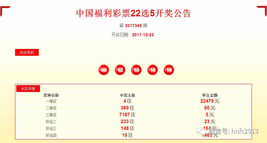 新奥历史开奖最新结果，探索彩票背后的故事与数据新奥历史开奖最新结果查