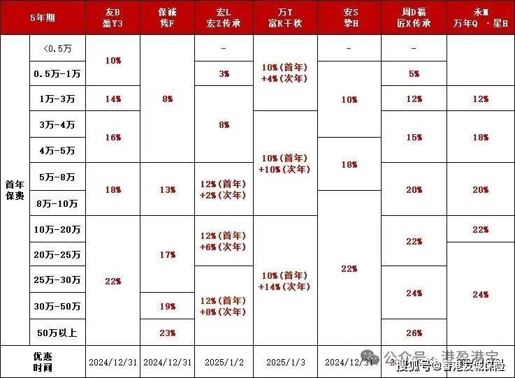 2019年香港开奖结果记录，回顾与分析