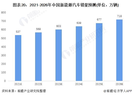 2031年香港港六彩开奖号码，历史、数据与未来趋势分析2021年香港港六 彩开奖号码近15期
