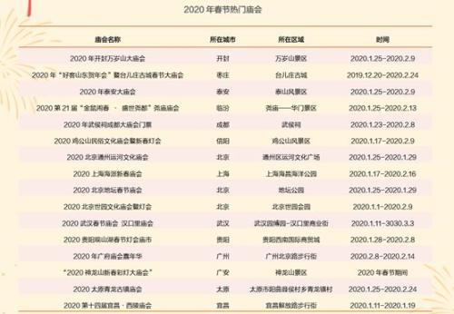 新澳门近30期开奖号码分析与预测新澳门近30期开奖号码记录