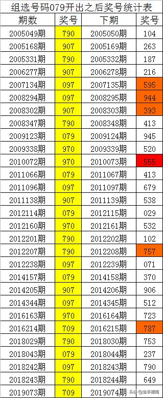 二四六(945CC)资料免费，解锁数字背后的秘密二四六(944cc)资料免费优点
