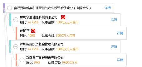 新奥天天免费资料，解锁燃气行业的智慧密码新奥天天资料大全