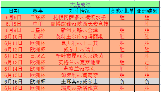 2043年澳门今晚开奖结果，揭秘彩票背后的故事2024年澳门今晚开奖结果是什么