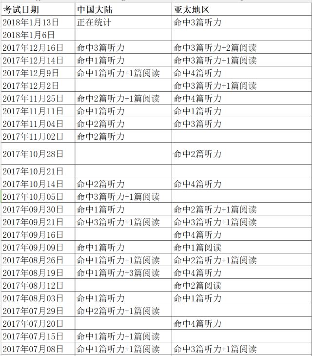 最准一码精准预测，揭秘102次命中率的神秘法则最准一码一肖100%精准老钱庄揭秘2651m