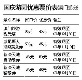新澳门近30期开奖号码实地验证