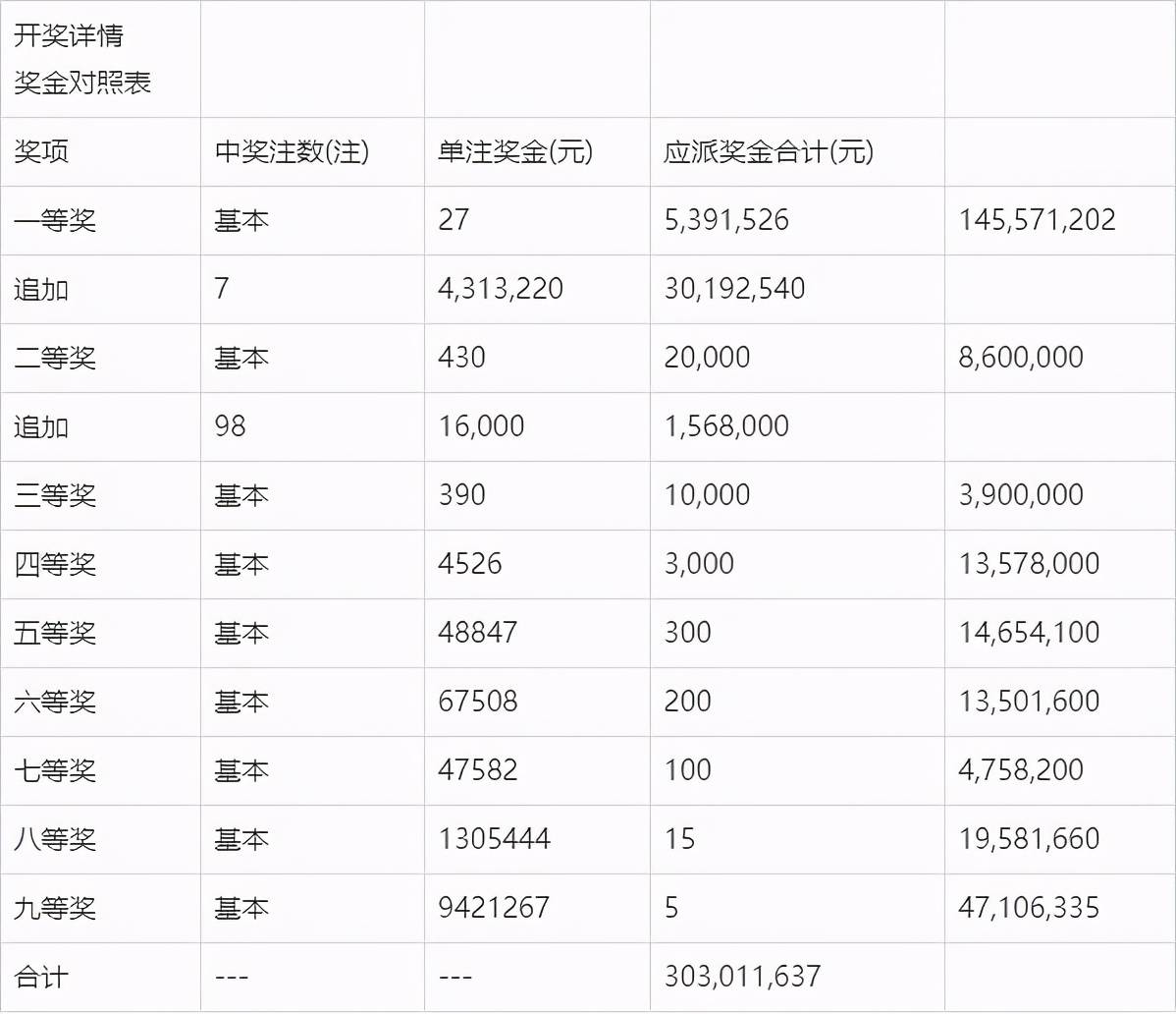 2046，澳门六今晚开奖结果的未来展望澳门开奖今晚开奖