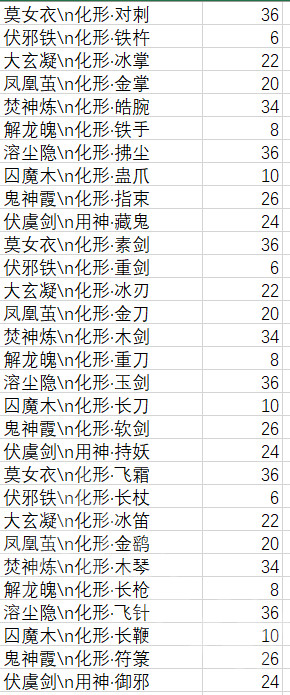 2043年，澳门开奖结果的背后，数字、概率与社会的交织2024澳门开奖结果出来没有中奖吗