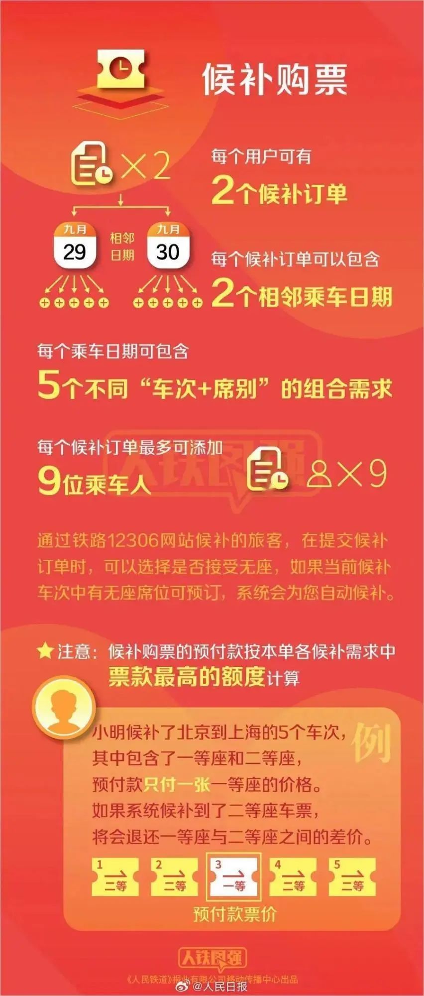 澳门最准最快的免费资讯指南澳门最准最快的免费的657