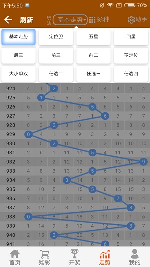 二四六天天好彩94cc资料，揭秘数字背后的幸运密码