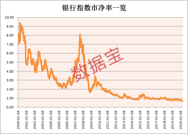 新澳门近30期开奖号码分析，探索随机性与规律性的边界新澳门历史所有记录大全
