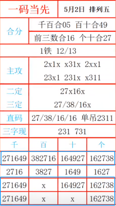 最准一肖，揭秘子中特7956的奥秘一肖一码一一肖一子善