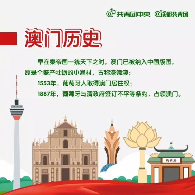 澳门1876-2035年历史与文化资料大全