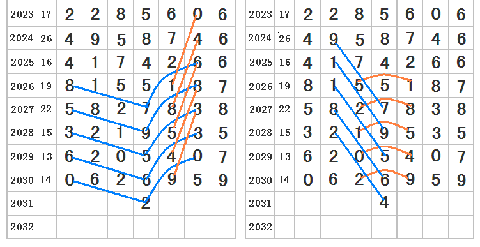 白小姐49精准一句诗，诗意与命运的交织王中王493333中特马诗