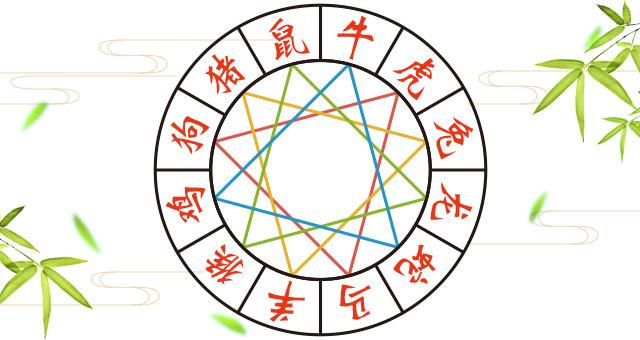 今晚一定出最准的生肖，揭秘传统与现代的交汇2025十二生肖每天运势