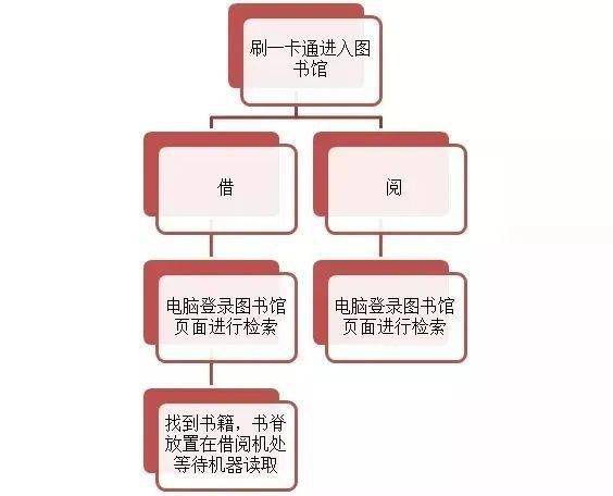 2018正版免费全年资料,解锁学习、工作与生活的全方位指南2018全年免费资料+app